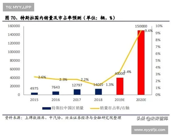 全面回顾罗马足球俱乐部近期赛事表现包括精彩进球战术调整及未来展望