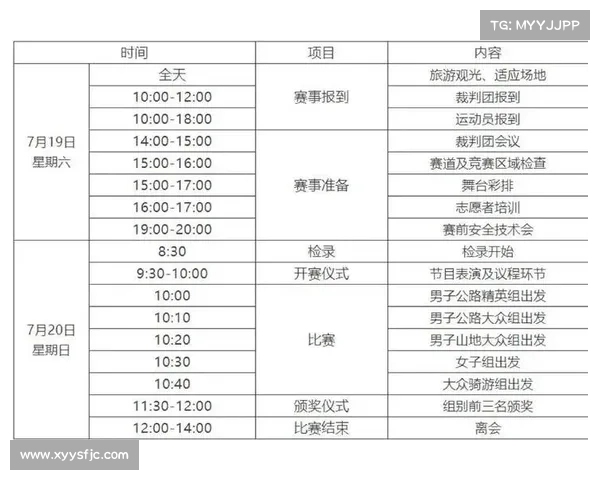 各大俱乐部赛事时间,各大俱乐部赛事时间安排